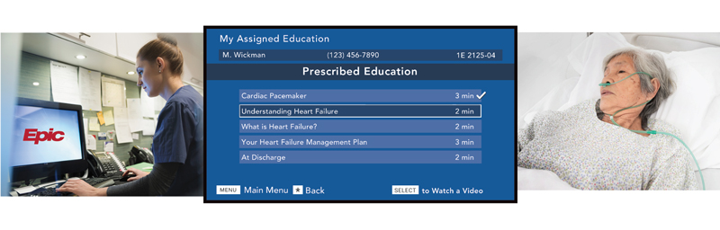 EHR-Education-Integration-Patient-Activation